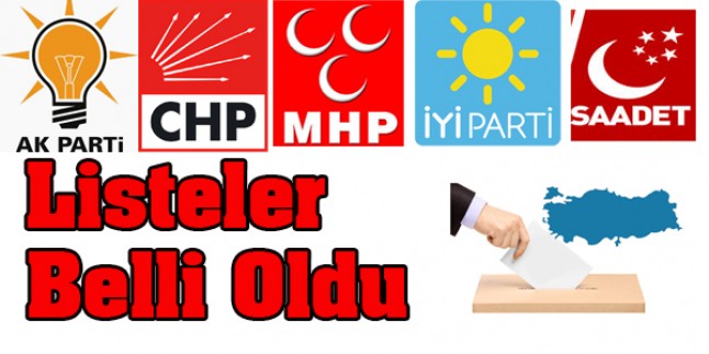 Afyonkarahisar Milletvekili Adayları Belli Oldu