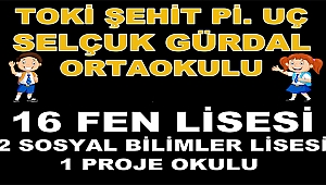 Dinar’da Başarının Adresi Bu Yılda Değişmedi