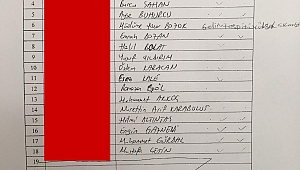 Dinar'da Okullarda Çalışacak 48 Kişinin ismi açıklandı