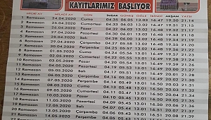 Dinar Ramazan Ayı İmsakiyesi