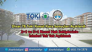Dinar 78 Konut Toki Kura Sonuçları Açıklandı