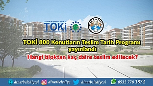 TOKİ 800 Konut Teslim Günleri Hakkında Duyuru