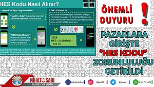 Pazar Yerleri Hakkında Duyuru