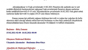 Dinar’da Havalar Soğuyacak