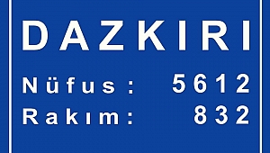 İlçemizin Büyüme Hızı Giderek Artıyor
