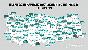 Türkiye Genelinde 10 il Arasını Girdi Afyonkarahisar