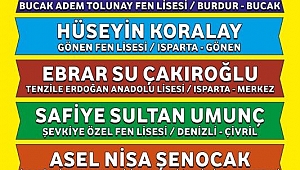 Dazkırı Öğrencileri Eğitimde Büyük Başarı Gösterdi