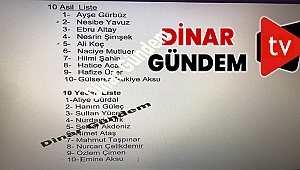Dinar'da Okullara İşçi Alımı Noter Çekilişi İle Yapıldı