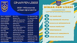 Dinar Fen Lisesinden Büyük Başarı