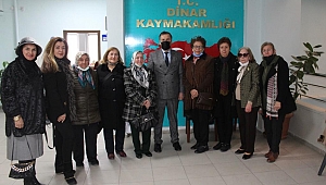 DİNAR YARDIM SEVENLER DERNEĞİNDEN KAYMAKAMLIK ZİYARETİ
