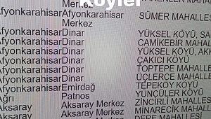 Dinar'da Suriyelilere Yerleşmesi Yasaklanan Köy ve Mahalleler