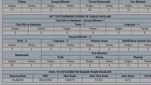 DİNARLI ÖĞRENCİMİZ’DEN BÜYÜK BAŞARI
