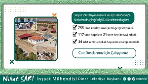 Sahipsiz Sokak Hayvanları Merkezimizde 755 tane hayvan kısırlaştırıldı