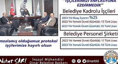 Belediye Başkanımız Nihat Sarı, İşçilerimizi enflasyona karşı ezdirmedi