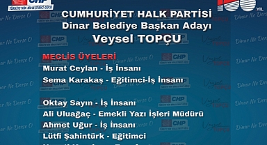 CHP Dinar Belediye Meclis Adayları Açıklandı