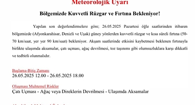 Afyon, Denizli ve Uşak’ta Kuvvetli Rüzgar ve Fırtına Uyarısı!