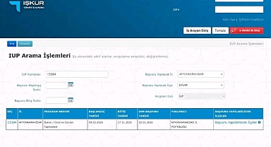 Dinar İlçe Müftülüğü Bünyesinde Geçici Personel Alımı 