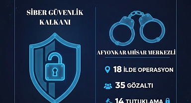 Afyon'da 14 Şüpheli Şahıs Tutuklandı
