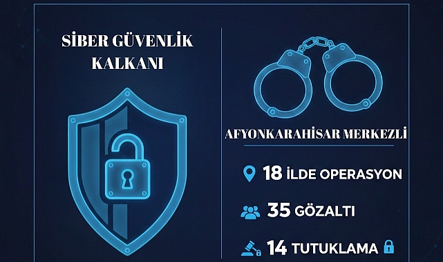 Afyon'da 14 Şüpheli Şahıs Tutuklandı