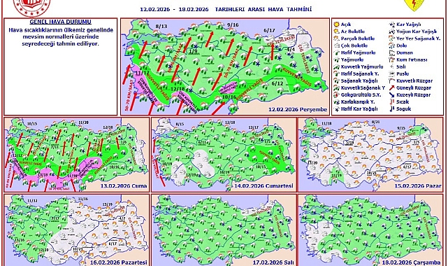 Meteorolojik​​​​​​​ Uyarı