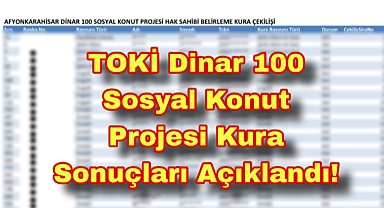 TOKİ Dinar 100 Sosyal Konut Projesi Kura Sonuçları Açıklandı!