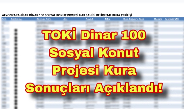 TOKİ Dinar 100 Sosyal Konut Projesi Kura Sonuçları Açıklandı!