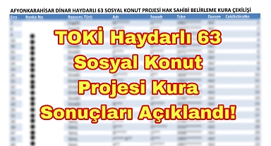 TOKİ Haydarlı 63 Sosyal Konut Projesi Kura Sonuçları Açıklandı!