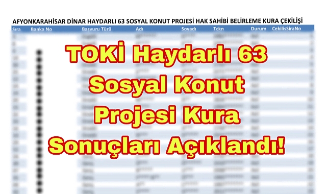 TOKİ Haydarlı 63 Sosyal Konut Projesi Kura Sonuçları Açıklandı!